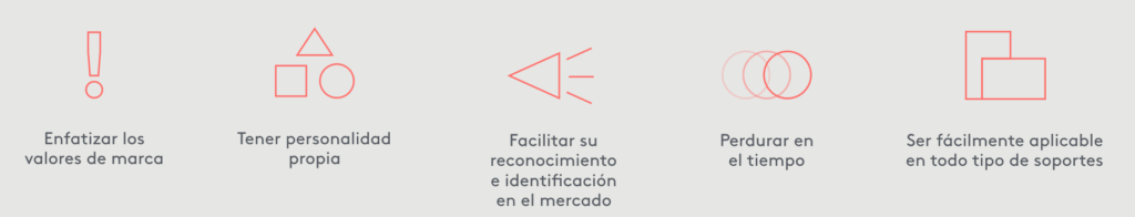 imagotipo logotipo Summa branding 