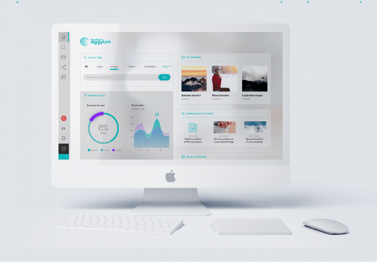 Brand Center Aggylon