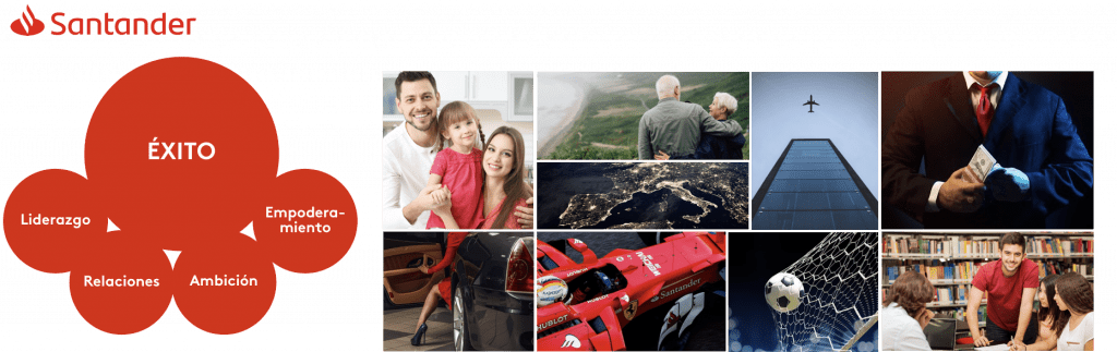 territorios de marca